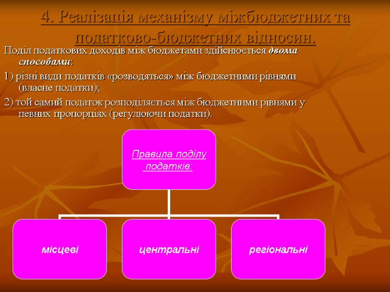 4. Реалізація механізму міжбюджетних та податково-бюджетних відносин.  Поділ податкових доходів між бюджетами здійснюється